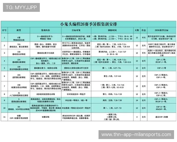 2026年网球基层场馆夜训许可绿色通道第11期受理与反馈公示，网球暑期集训